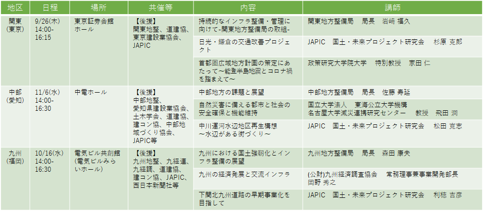 記事イメージ