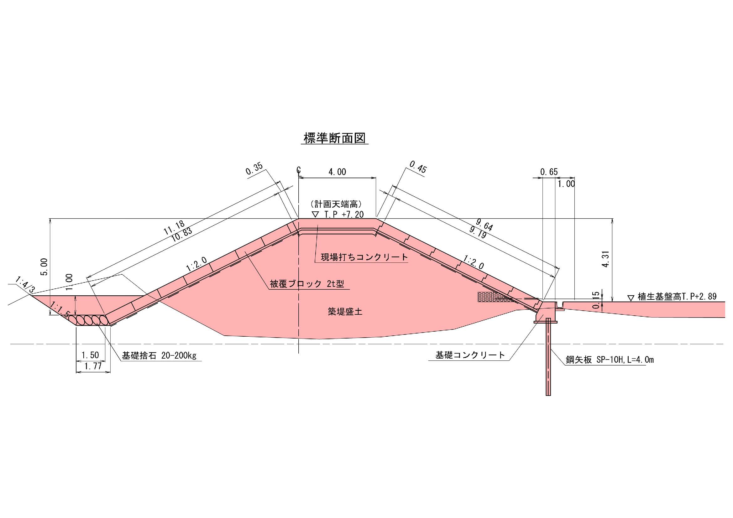 記事イメージ